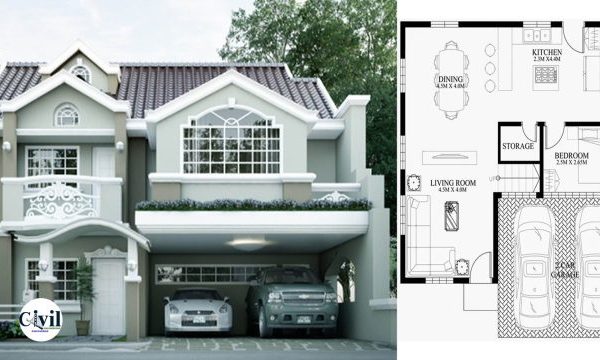 Desain rumah type 64