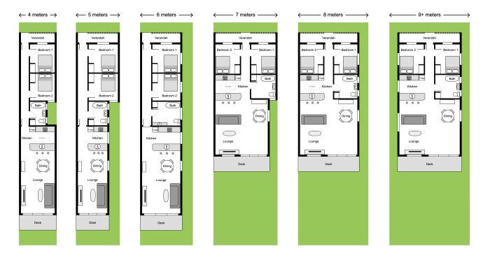 Desain rumah minimalis lebar 8 meter